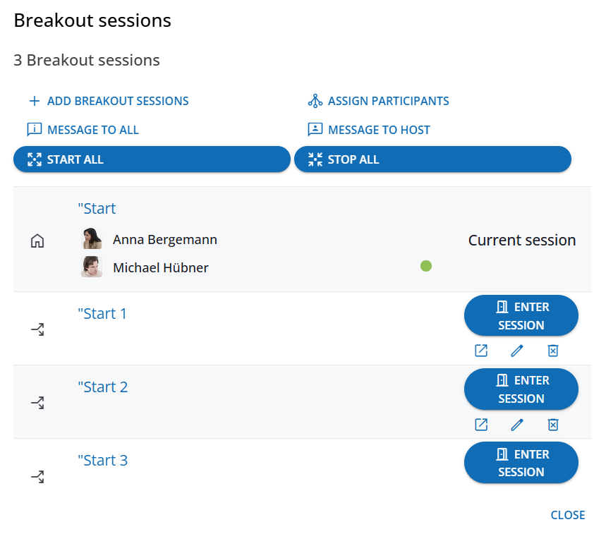 Overview with multiple group rooms